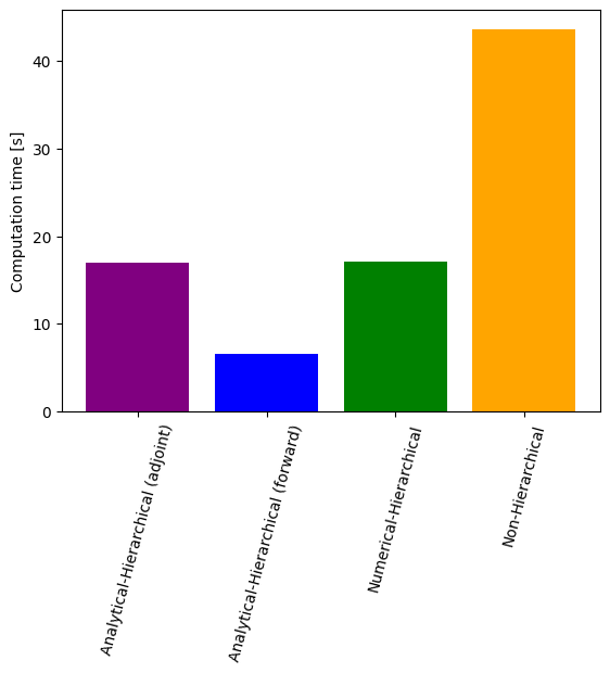 ../_images/example_relative_data_25_1.png