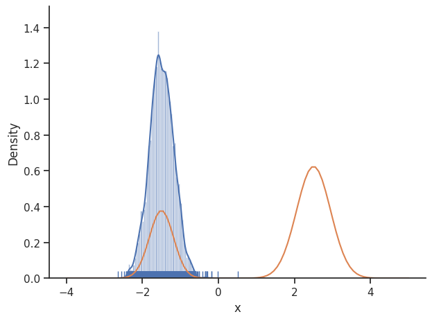 ../_images/example_sampler_study_32_2.png
