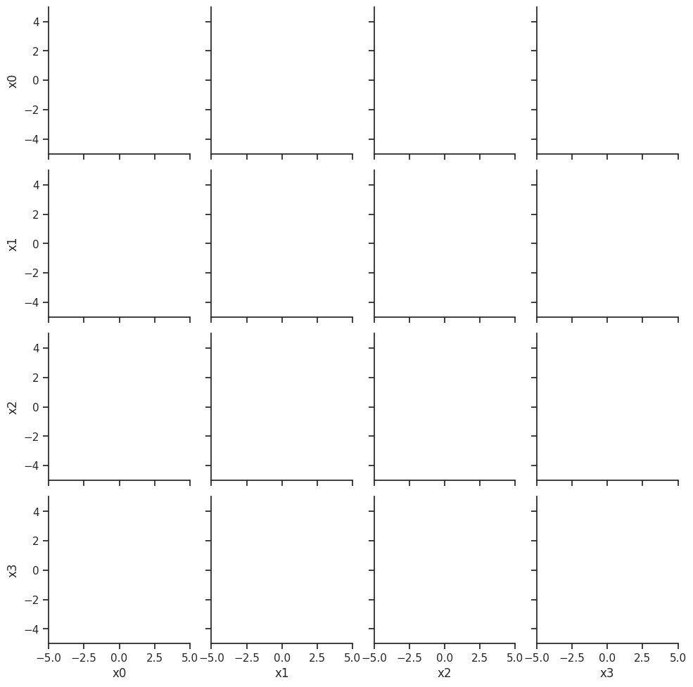 ../_images/example_sampler_study_75_1.png