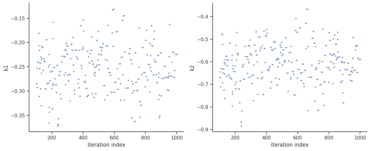 ../_images/example_sampling_diagnostics_12_1.png