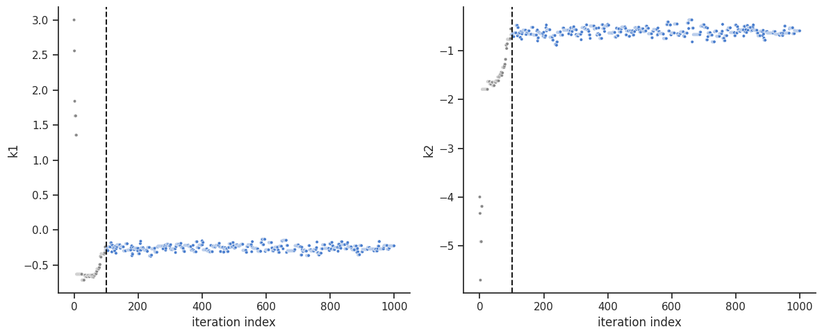 ../_images/example_sampling_diagnostics_13_0.png