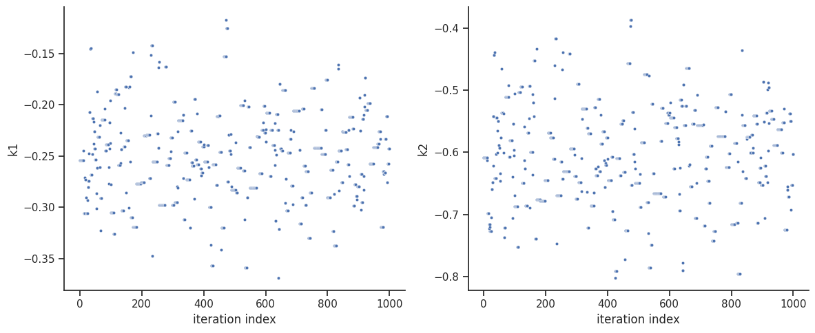 ../_images/example_sampling_diagnostics_31_1.png