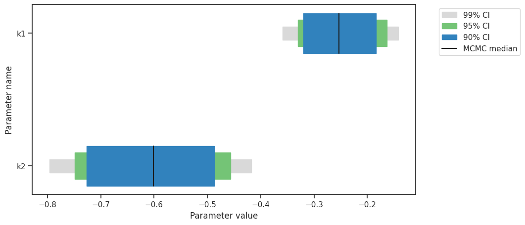 ../_images/example_sampling_diagnostics_35_0.png