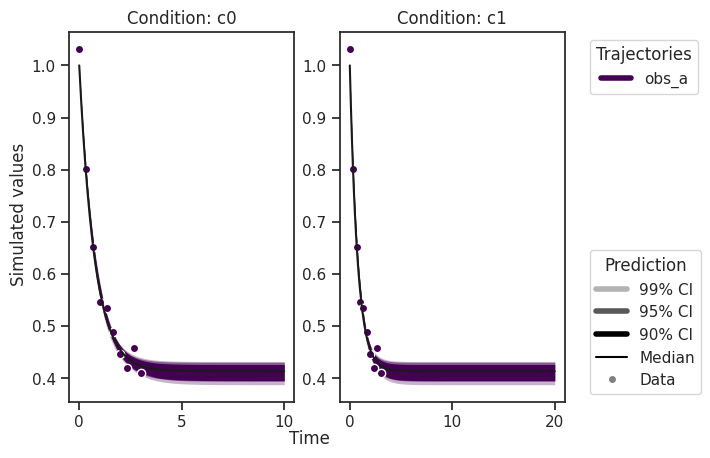../_images/example_sampling_diagnostics_40_0.png