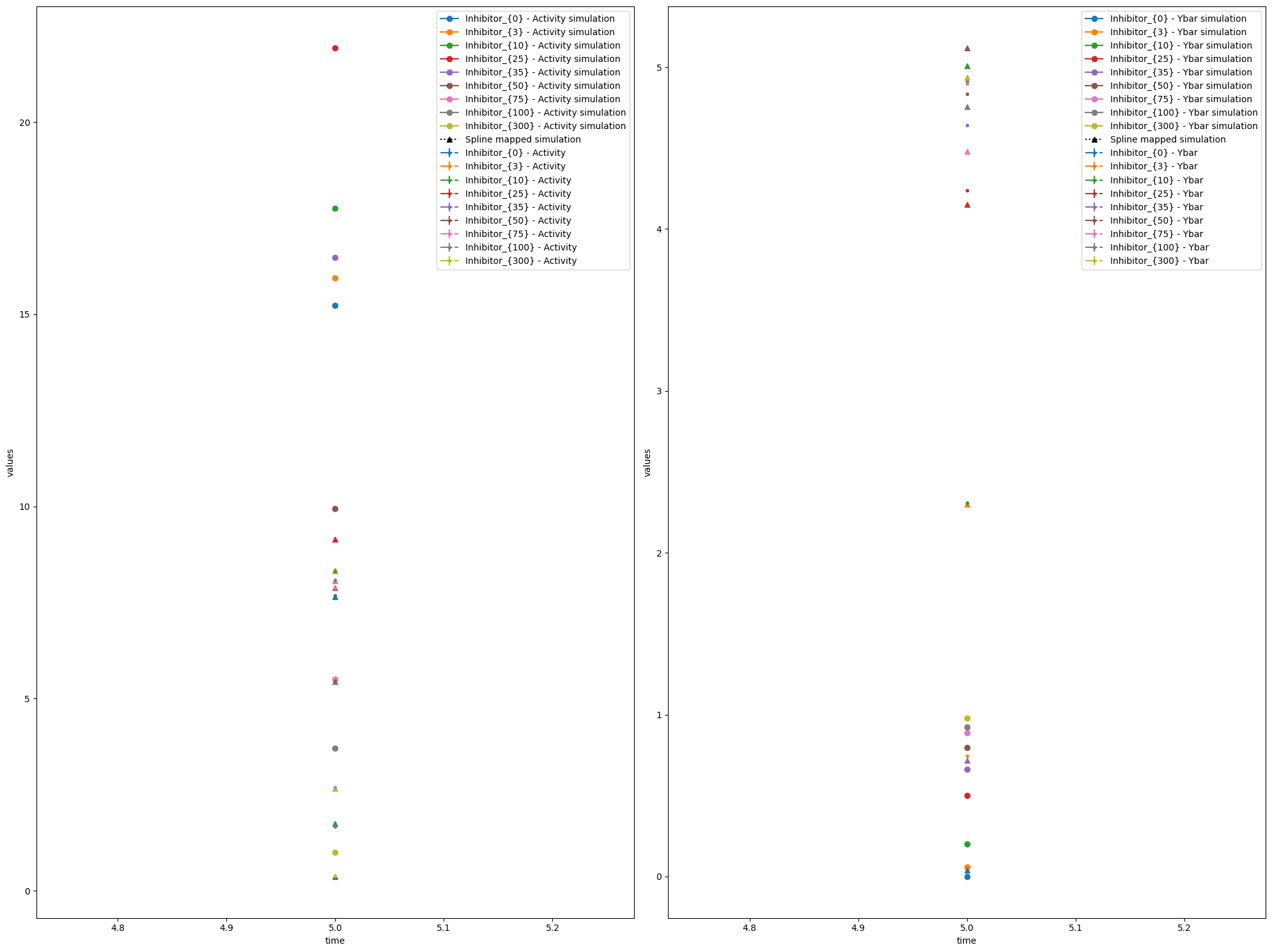../_images/example_semiquantitative_data_28_0.png