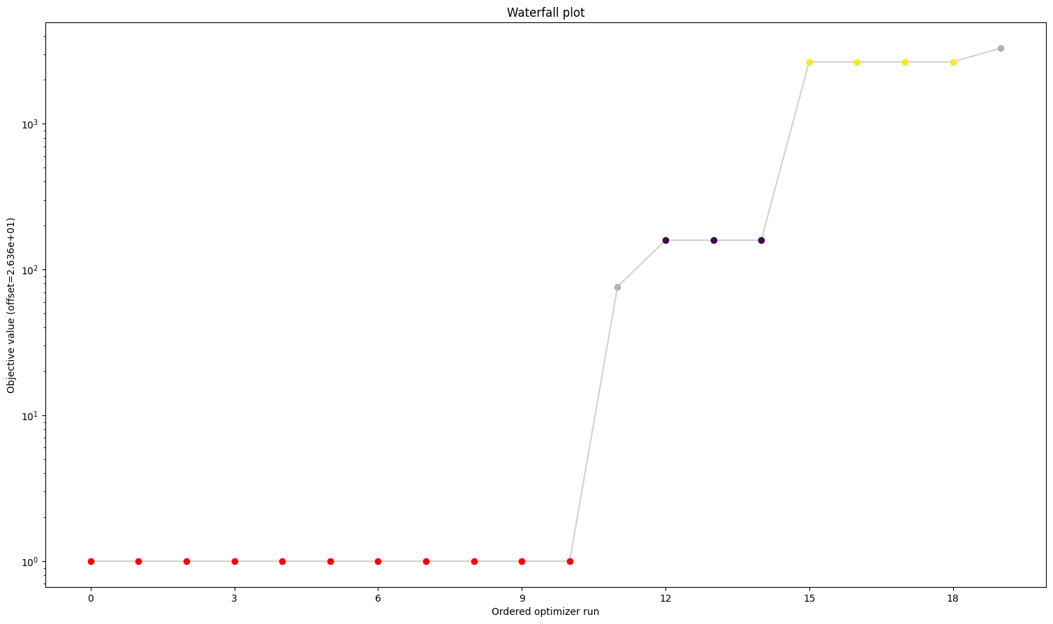 ../_images/example_synthetic_data_12_1.png