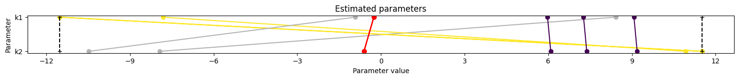 ../_images/example_synthetic_data_12_2.png
