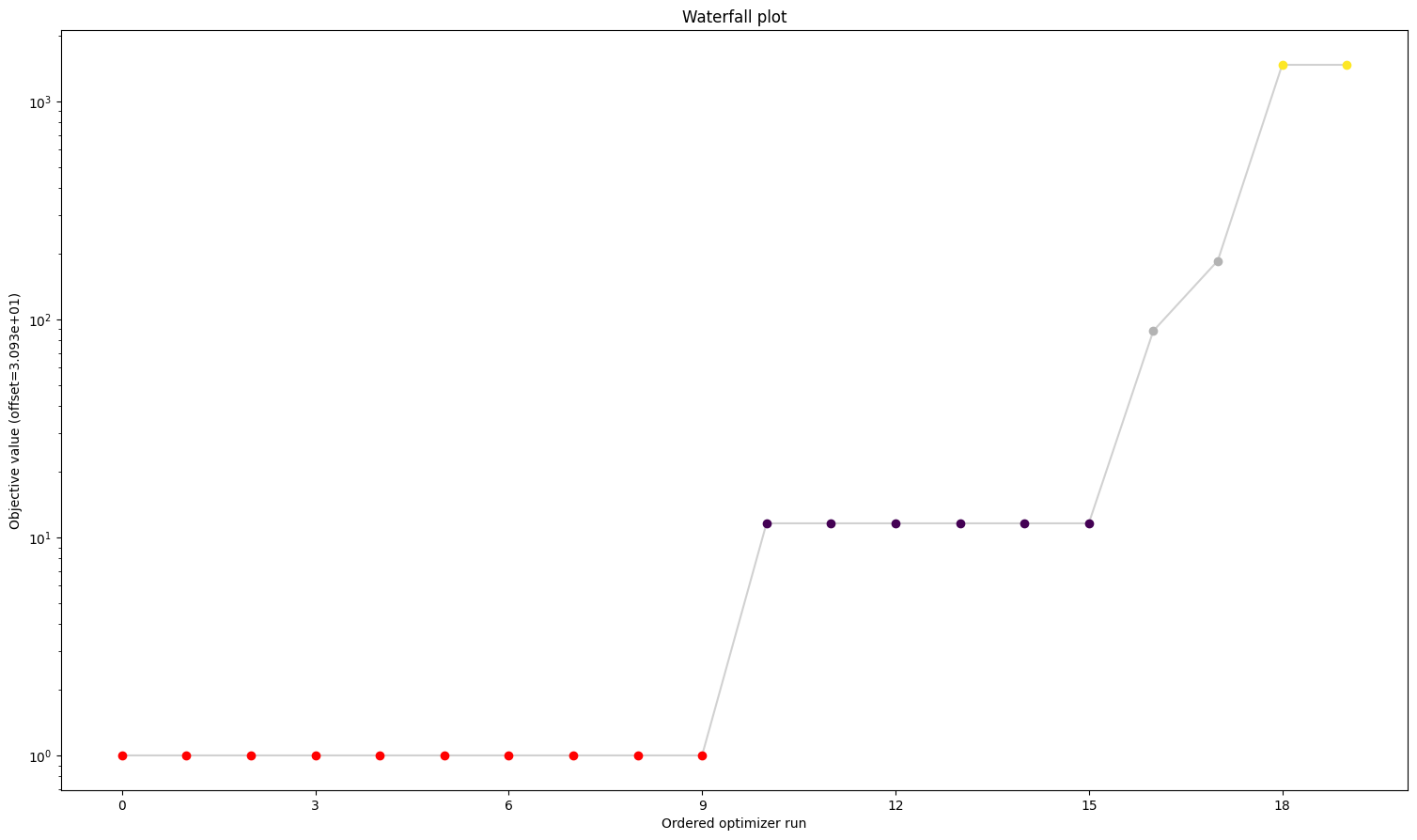../_images/example_synthetic_data_19_1.png