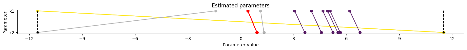 ../_images/example_synthetic_data_19_2.png