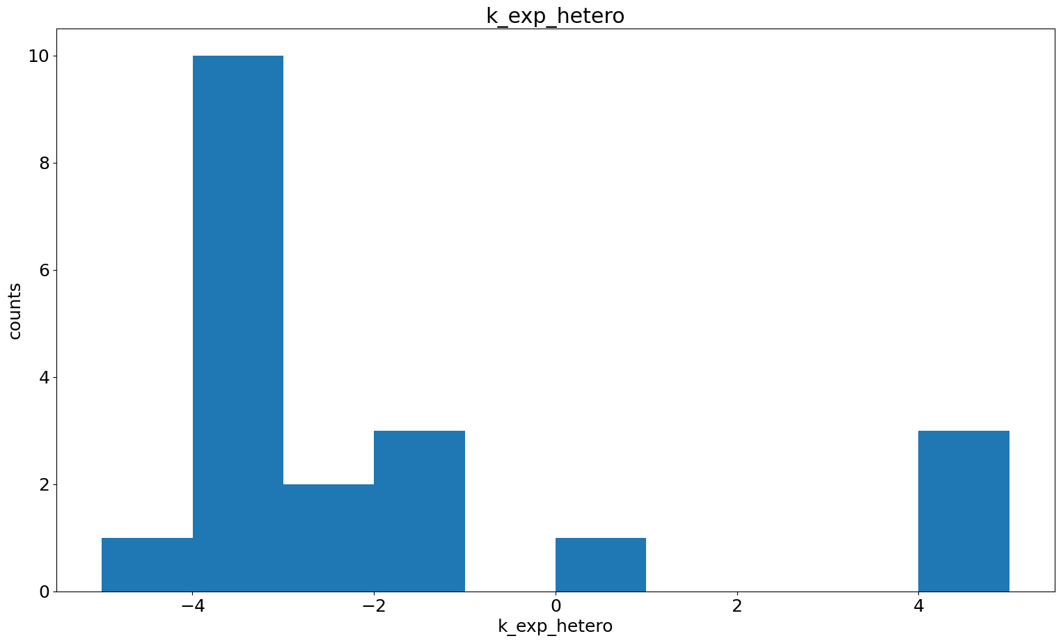 ../_images/example_amici_64_0.png