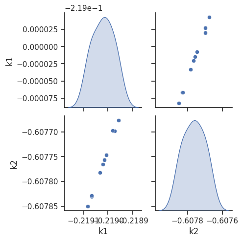 ../_images/example_conversion_reaction_10_3.png