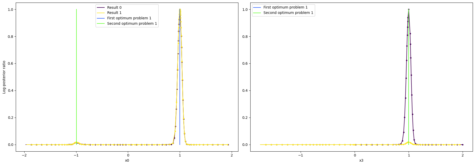 ../_images/example_custom_objective_function_37_0.png