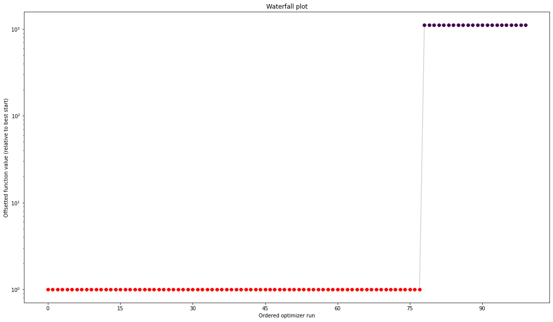 ../_images/example_julia_23_0.png