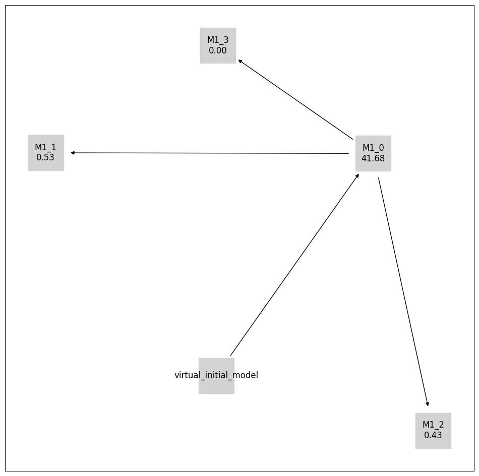 ../_images/example_model_selection_16_0.png