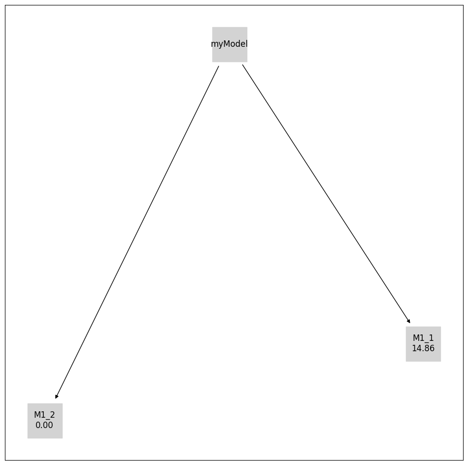 ../_images/example_model_selection_20_0.png