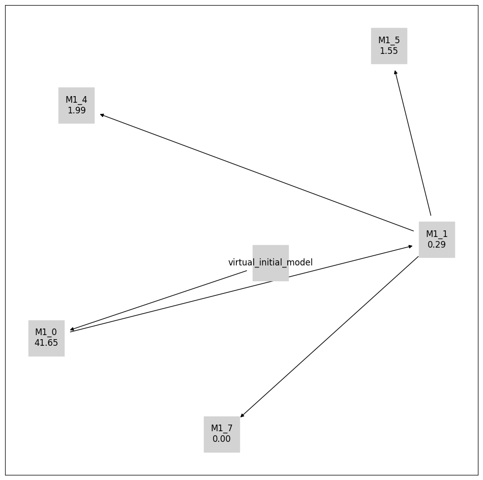 ../_images/example_model_selection_24_0.png