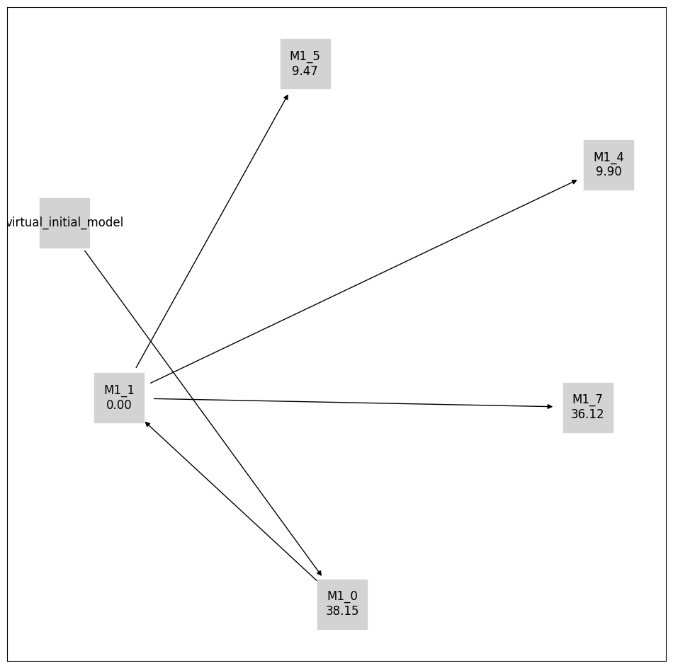 ../_images/example_model_selection_27_0.png