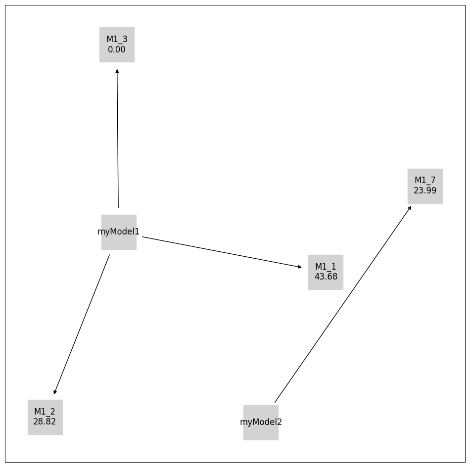 ../_images/example_model_selection_30_0.png