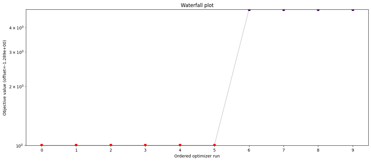 ../_images/example_prior_definition_14_0.png