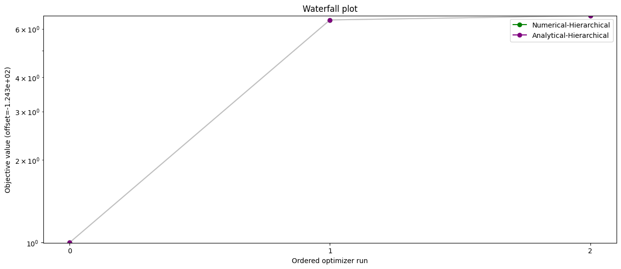 ../_images/example_relative_data_19_1.png