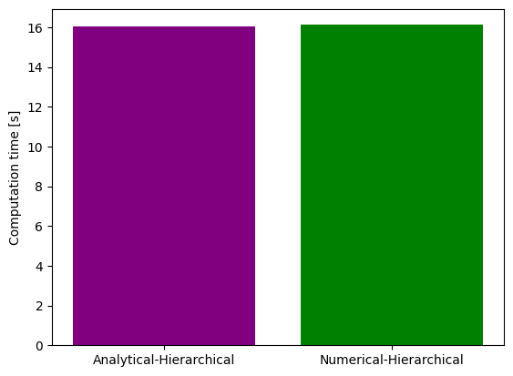 ../_images/example_relative_data_20_1.png