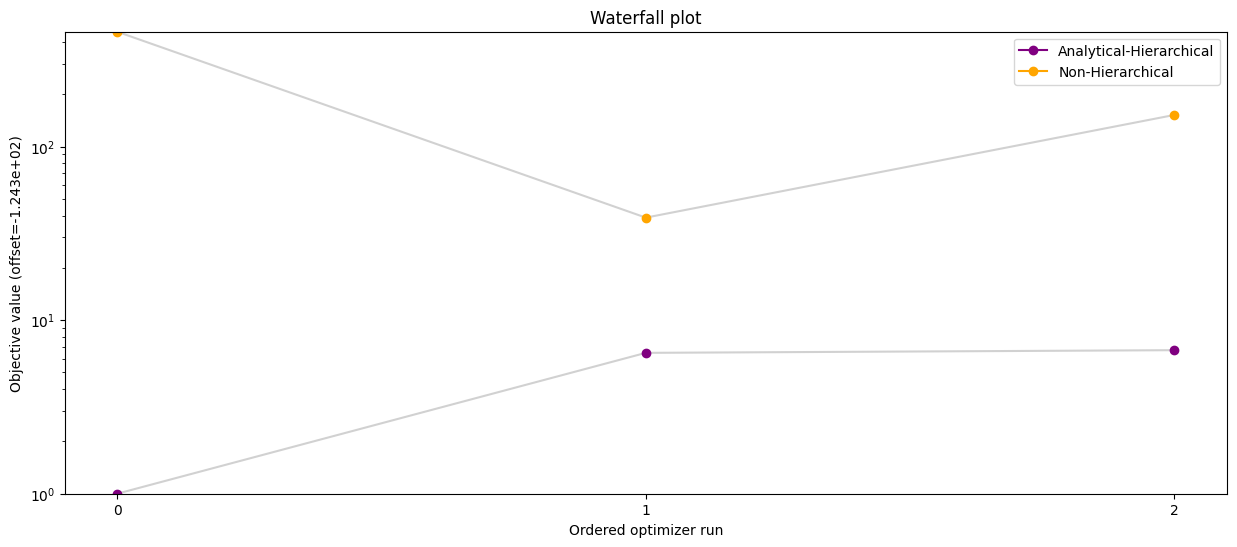 ../_images/example_relative_data_23_1.png