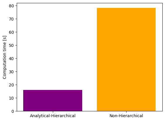 ../_images/example_relative_data_24_1.png
