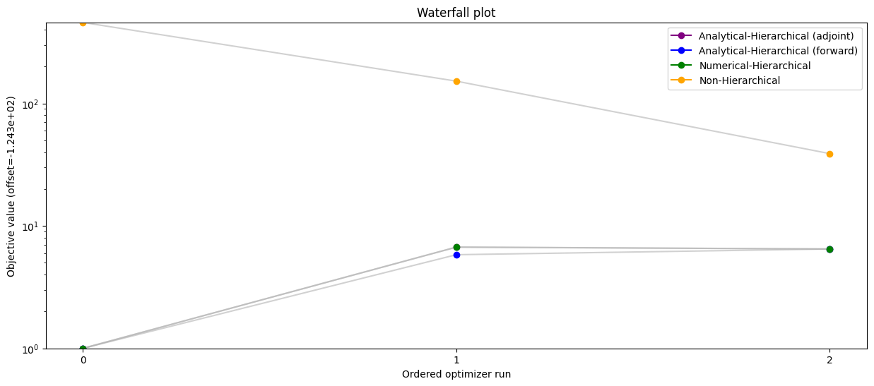 ../_images/example_relative_data_27_1.png