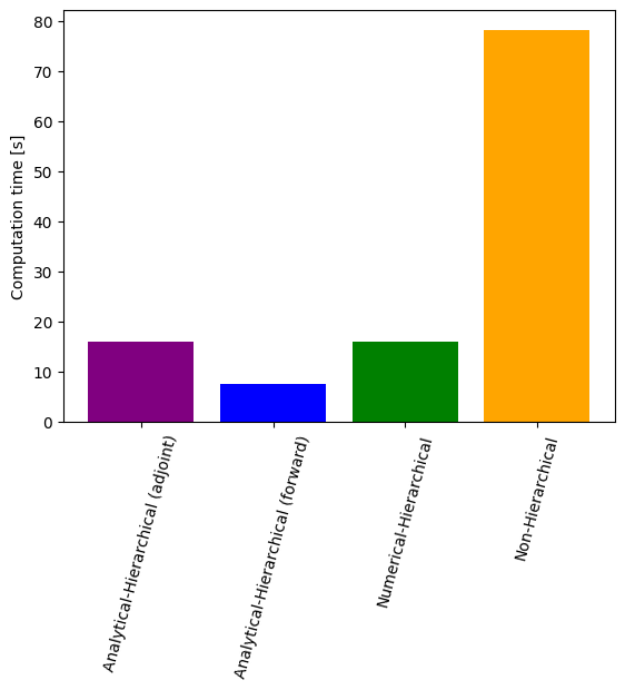../_images/example_relative_data_28_1.png