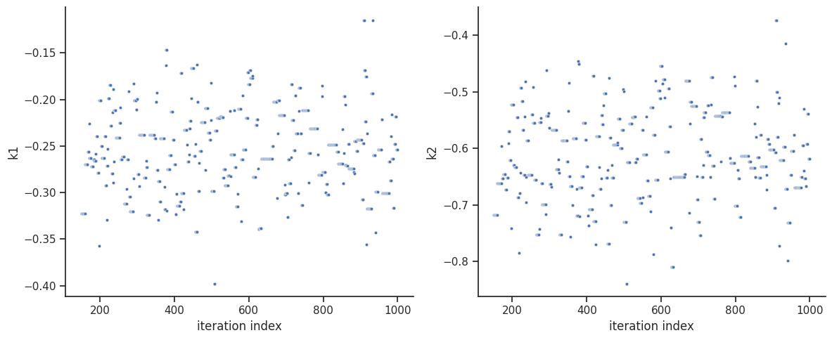 ../_images/example_sampling_diagnostics_12_1.png