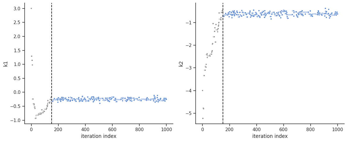 ../_images/example_sampling_diagnostics_13_0.png