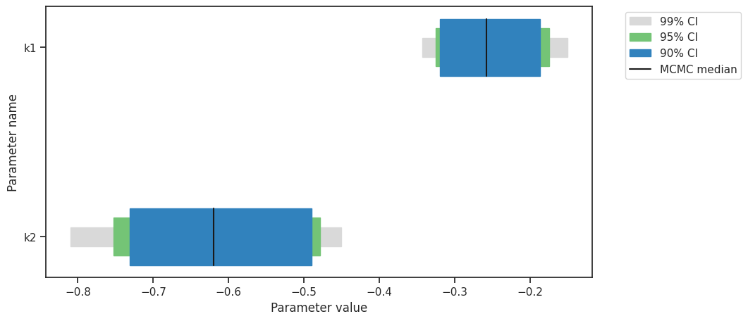 ../_images/example_sampling_diagnostics_16_0.png