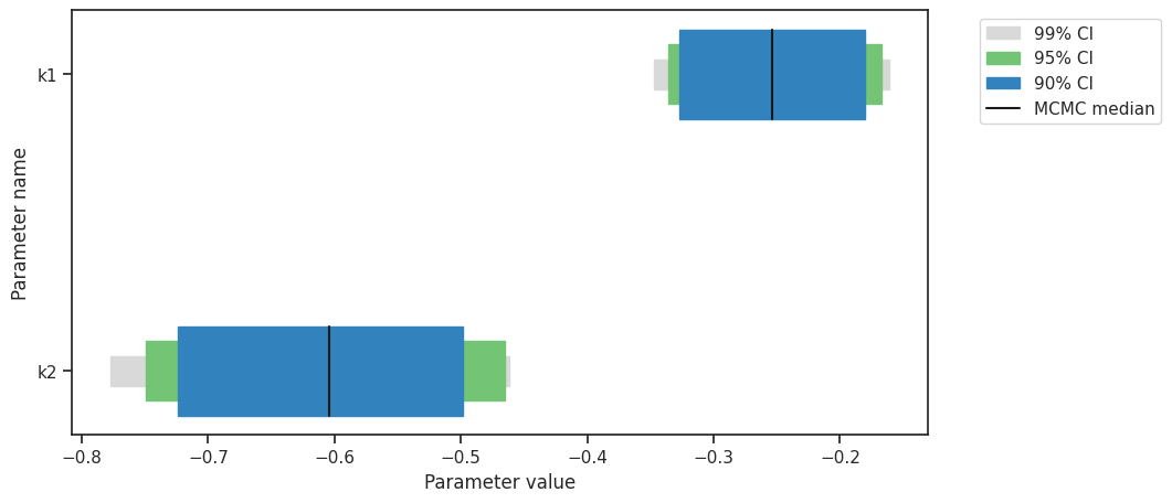 ../_images/example_sampling_diagnostics_35_0.png