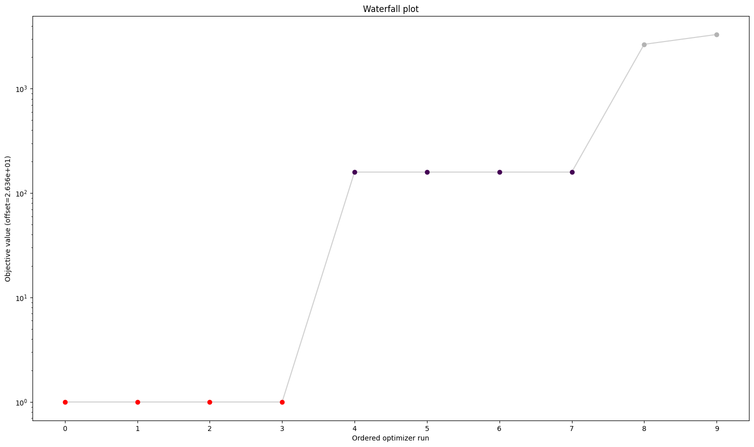 ../_images/example_synthetic_data_12_2.png