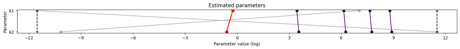 ../_images/example_synthetic_data_12_3.png
