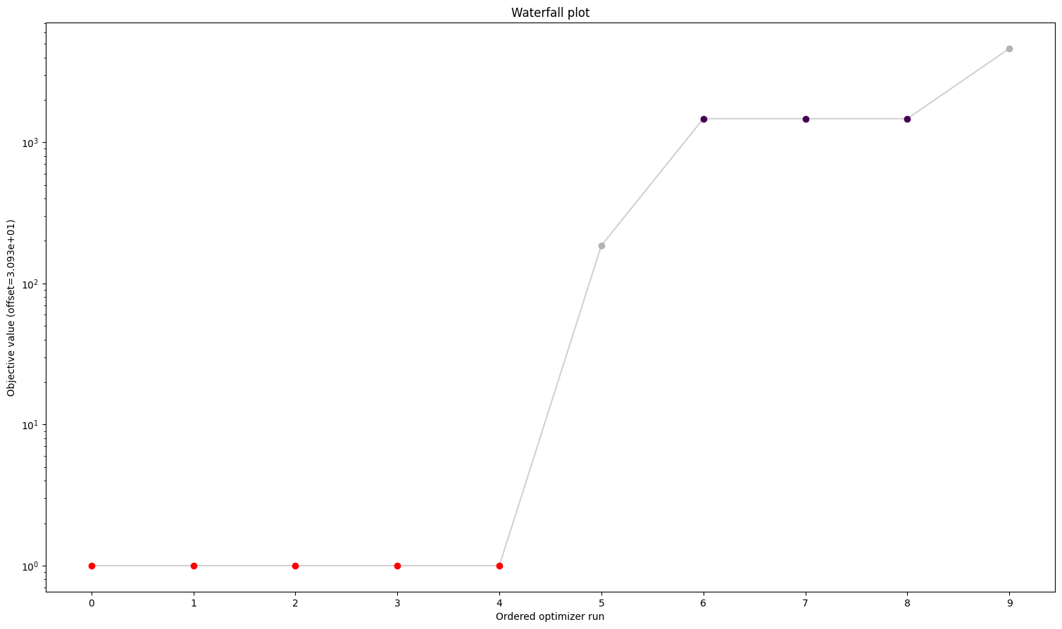 ../_images/example_synthetic_data_19_2.png
