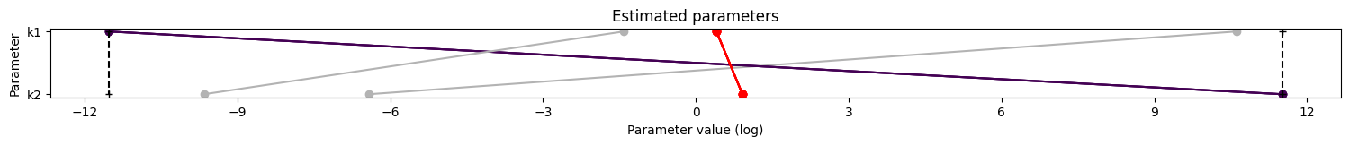 ../_images/example_synthetic_data_19_3.png