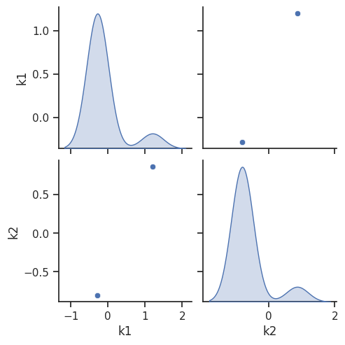 ../_images/example_conversion_reaction_10_3.png