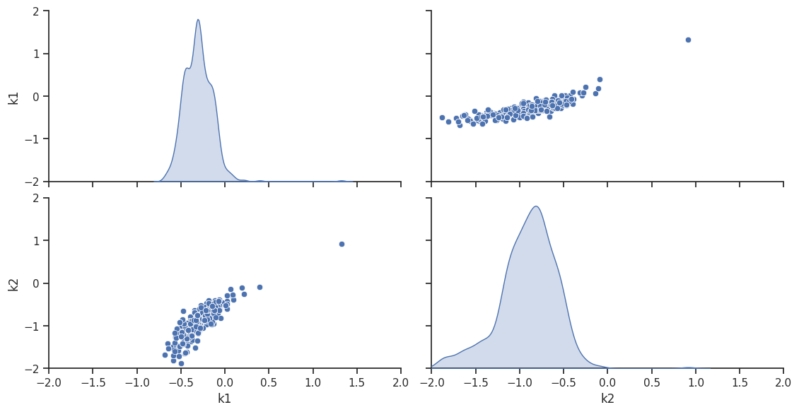 ../_images/example_conversion_reaction_16_1.png