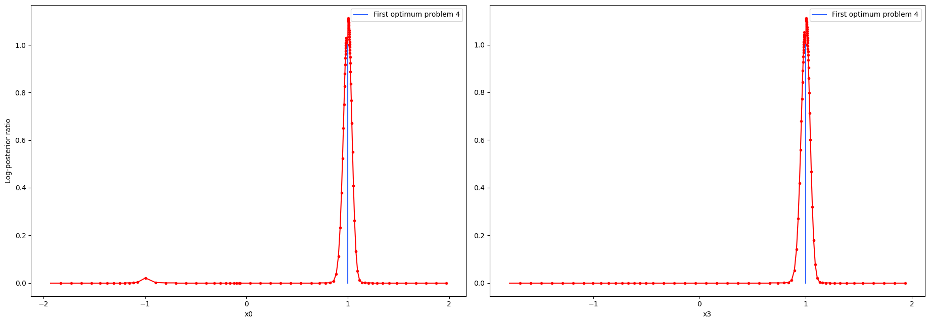 ../_images/example_custom_objective_function_38_0.png