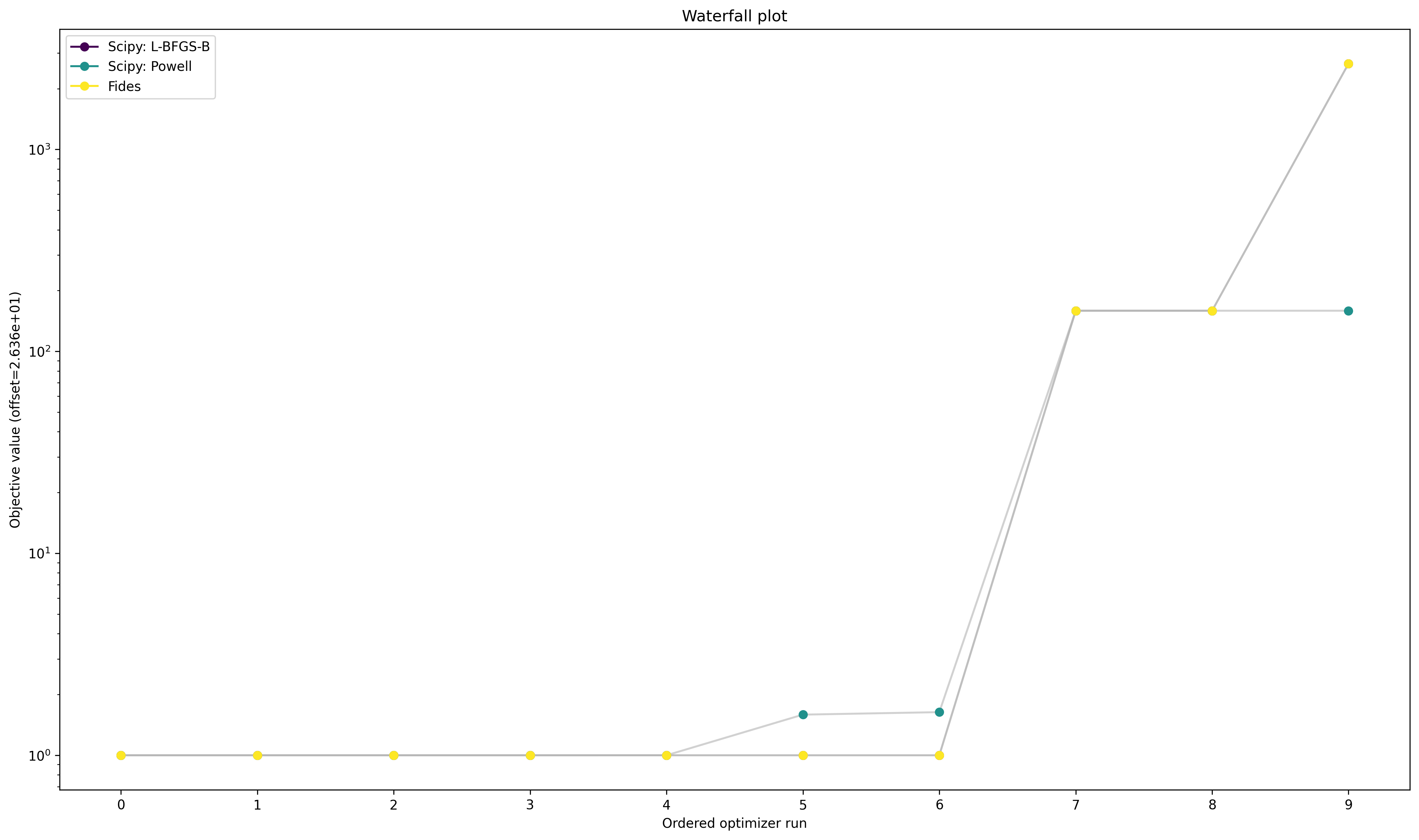 ../_images/example_getting_started_24_0.png