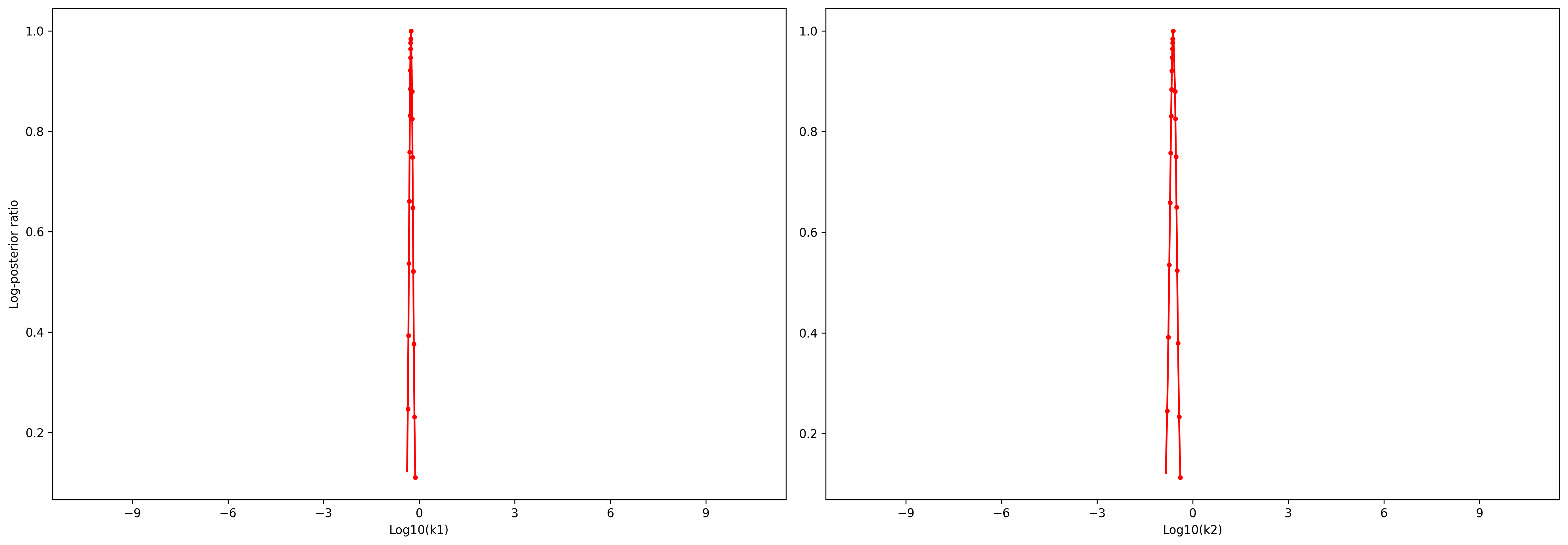 ../_images/example_getting_started_34_0.png