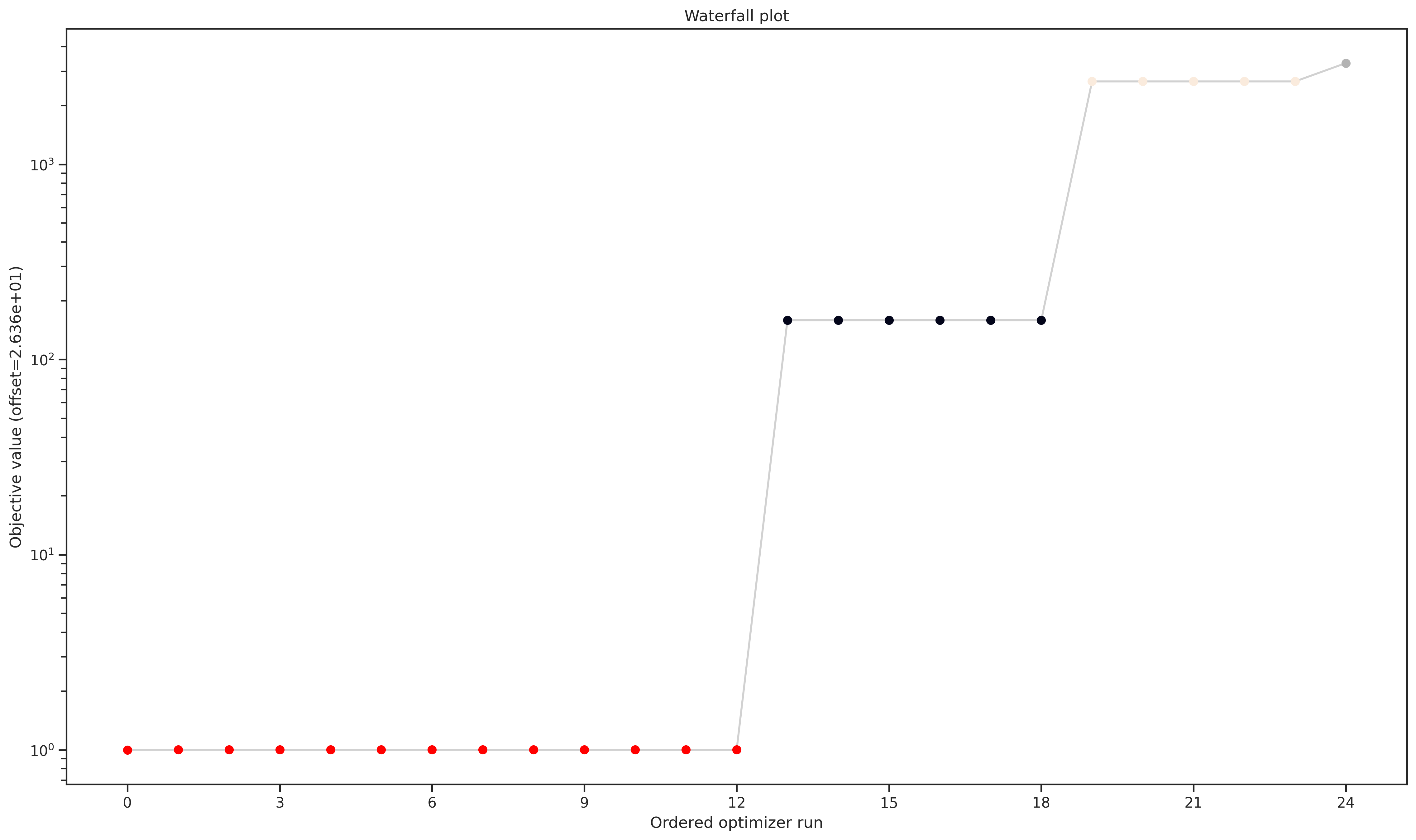 ../_images/example_getting_started_50_0.png