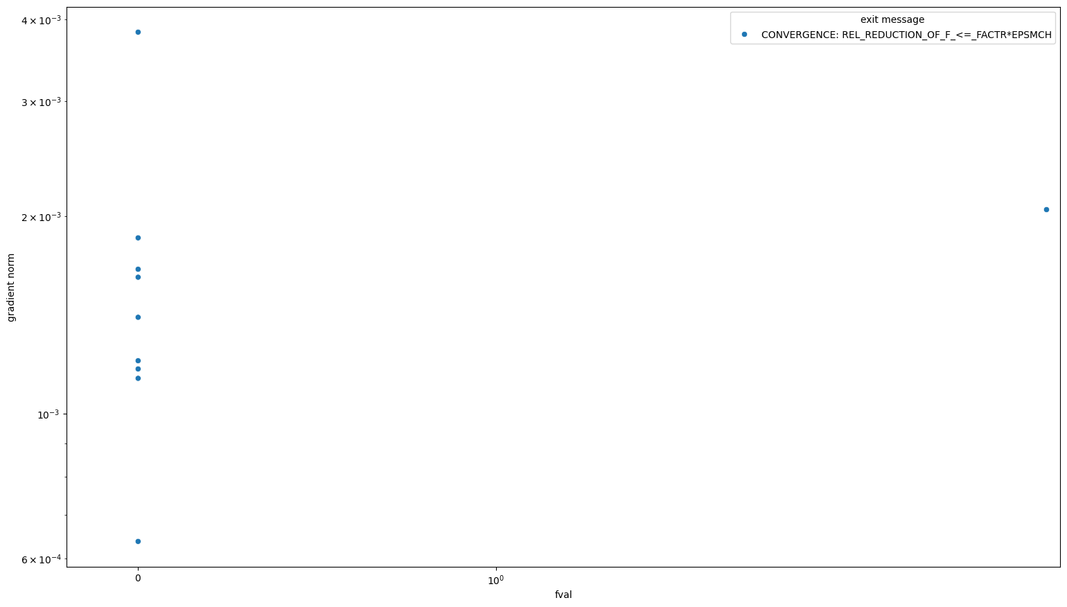 ../_images/example_history_usage_18_0.png