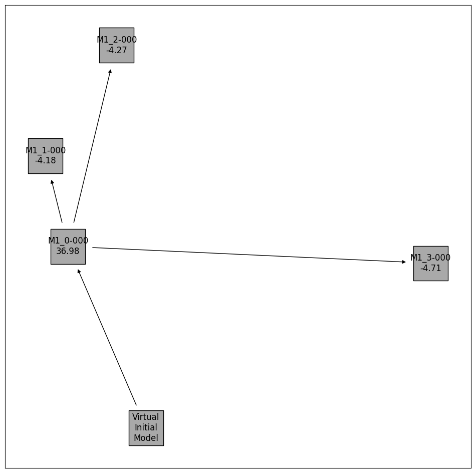 ../_images/example_model_selection_16_0.png
