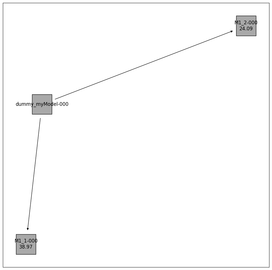 ../_images/example_model_selection_20_0.png