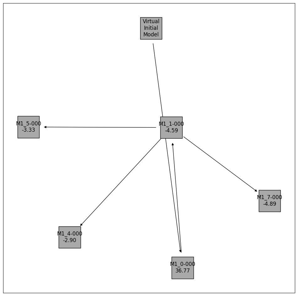 ../_images/example_model_selection_24_0.png