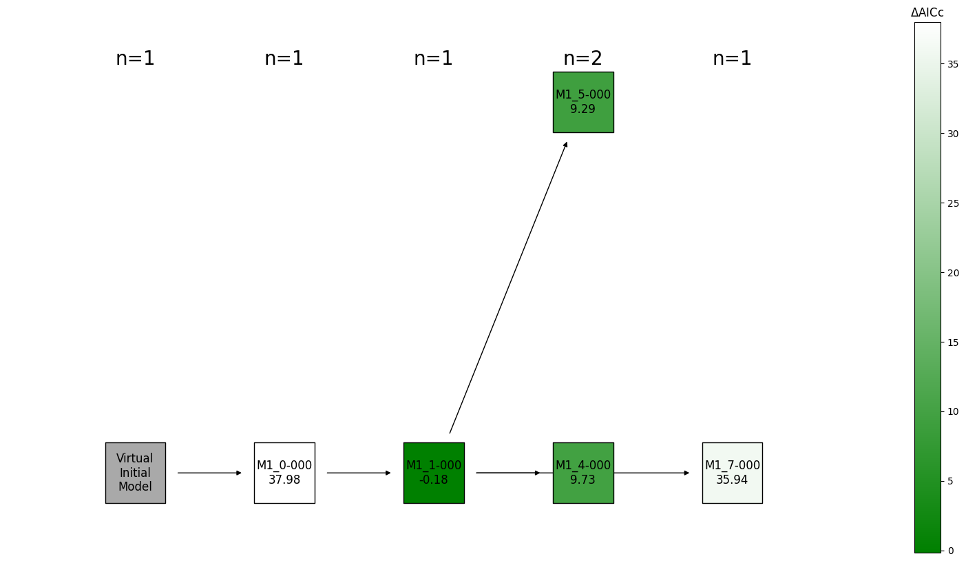 ../_images/example_model_selection_34_0.png