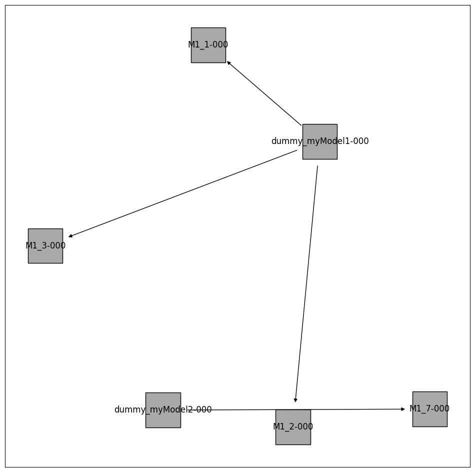 ../_images/example_model_selection_37_0.png