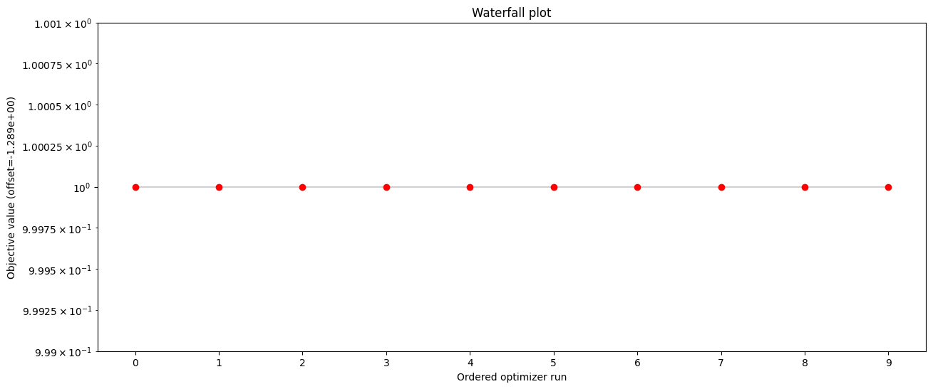 ../_images/example_prior_definition_14_0.png